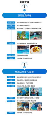 佩妮达岛蓝梦岛奇幻一日游 浮潜、奇景与美食的完美邂逅