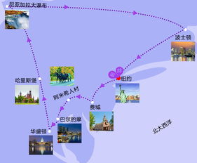美东经典八日深度之旅 华盛顿、纽约、波士顿、尼亚加拉大瀑布私家小包团畅游